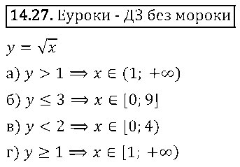 ГДЗ Алгебра 8 класс - 27