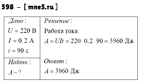 ГДЗ Физика 8 класс - 598