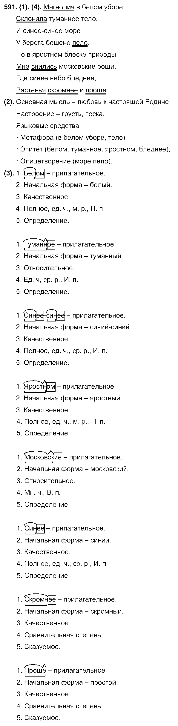 ГДЗ Русский язык 7 класс - 591