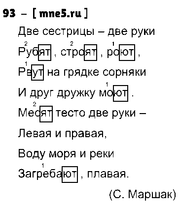 ГДЗ Русский язык 4 класс - 93