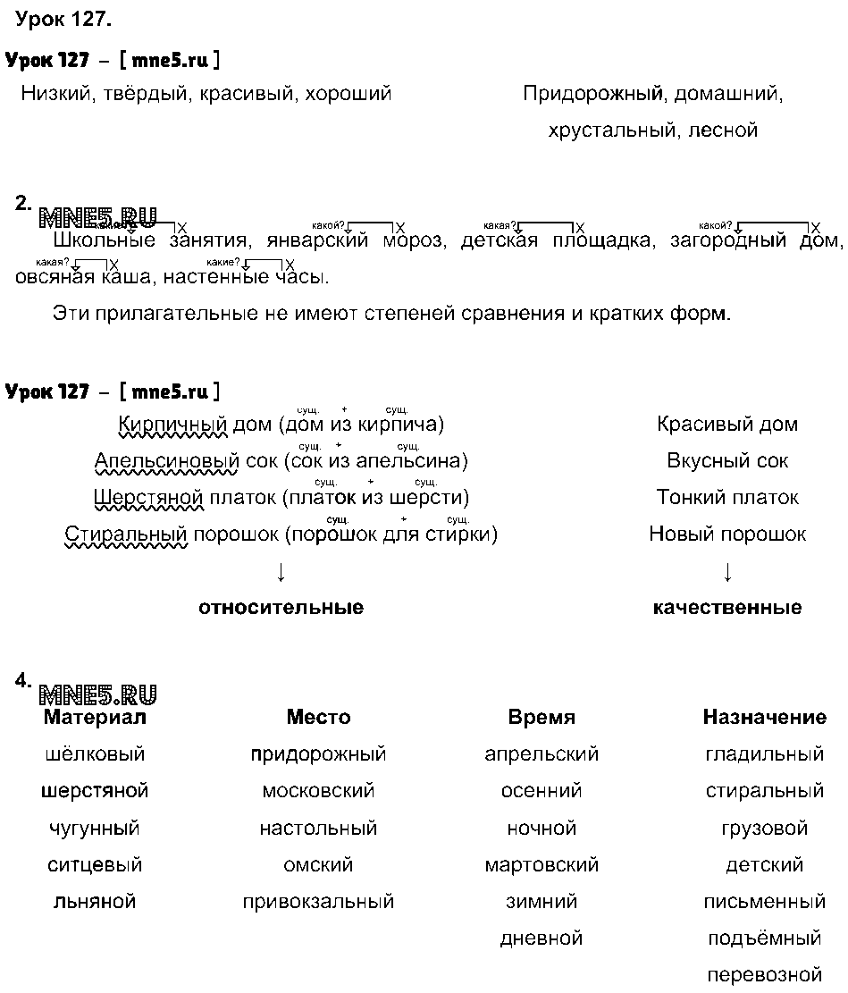 ГДЗ Русский язык 3 класс - Урок 127