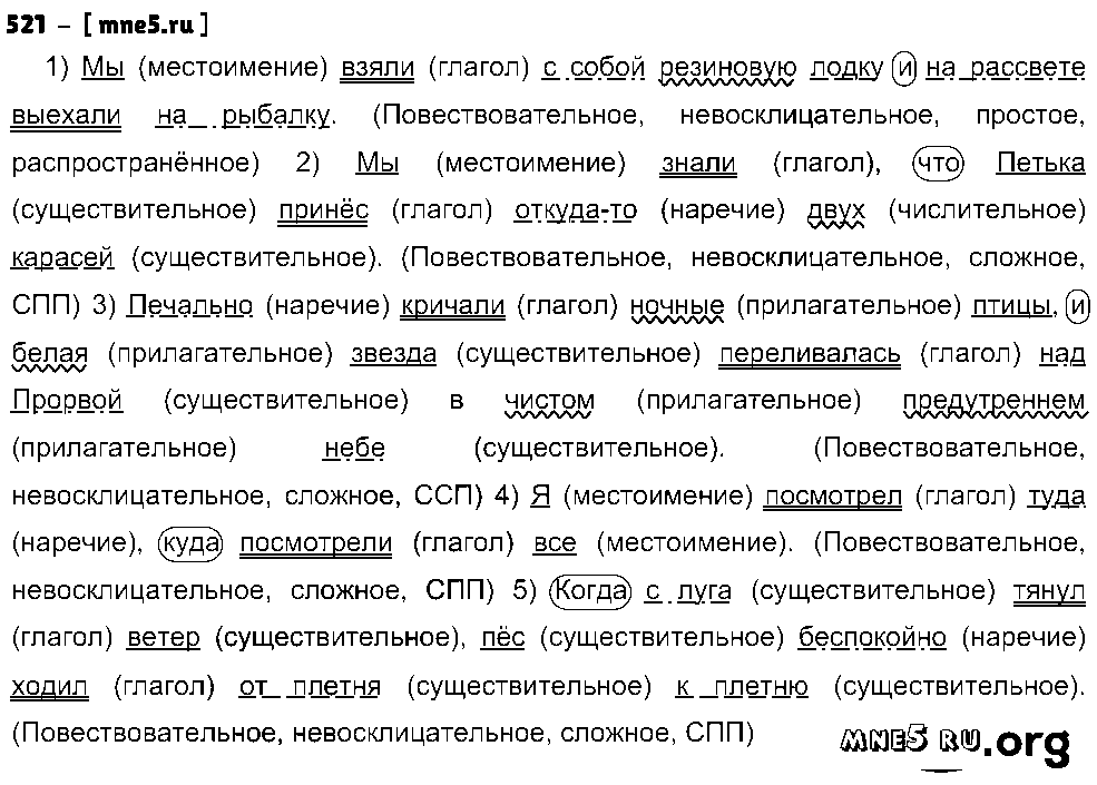 ГДЗ Русский язык 5 класс - 521