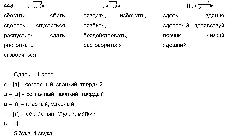 ГДЗ Русский язык 5 класс - 443