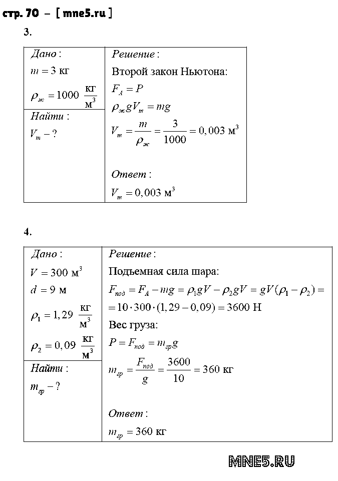 ГДЗ Физика 7 класс - стр. 70