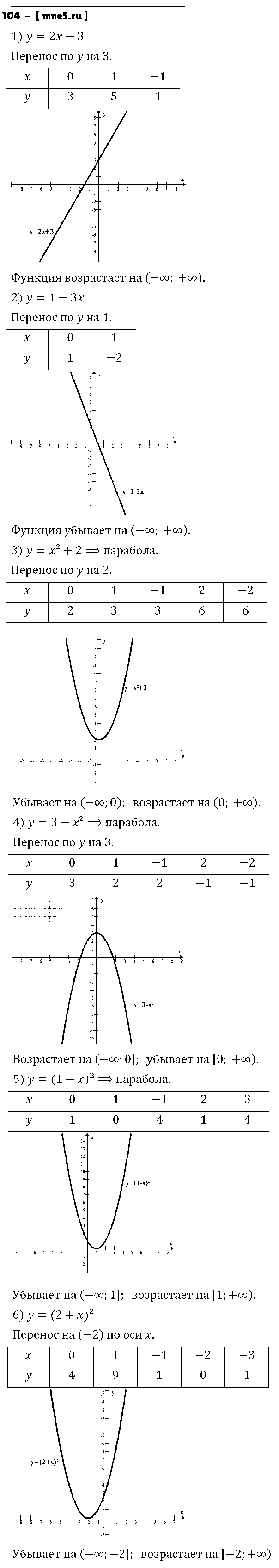 ГДЗ Алгебра 9 класс - 104