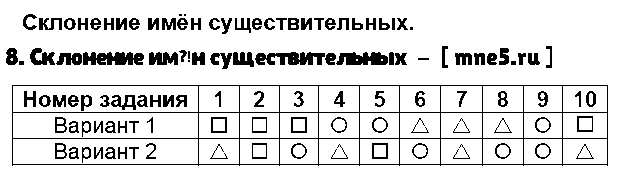 ГДЗ Русский язык 4 класс - 8. Склонение имён существительных