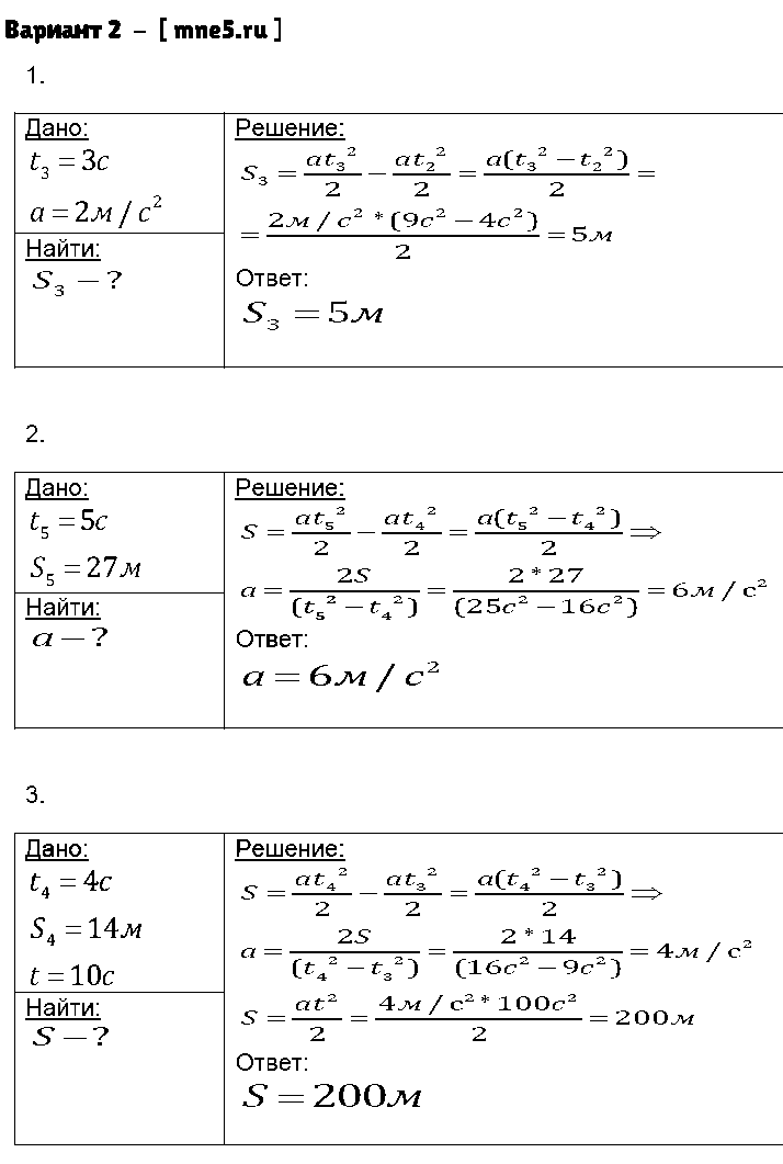 ГДЗ Физика 9 класс - Вариант 2