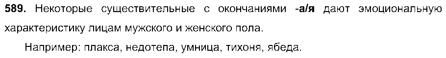 ГДЗ Русский язык 7 класс - 589