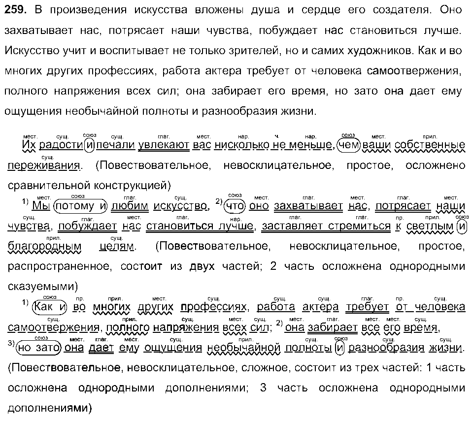 ГДЗ Русский язык 9 класс - 259