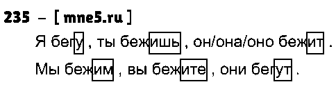 ГДЗ Русский язык 4 класс - 235