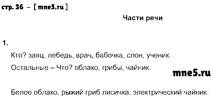 ГДЗ Русский язык 4 класс - стр. 36