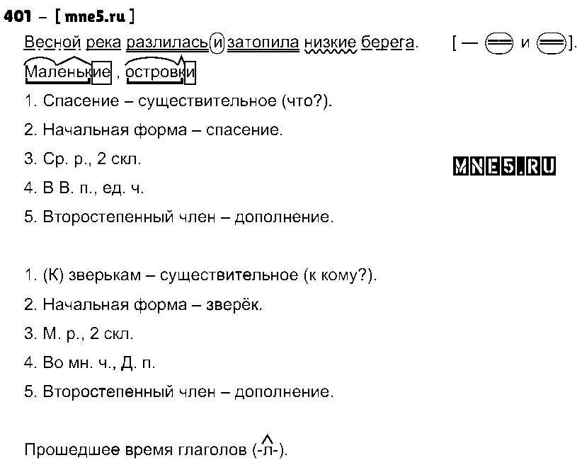 ГДЗ Русский язык 4 класс - 401