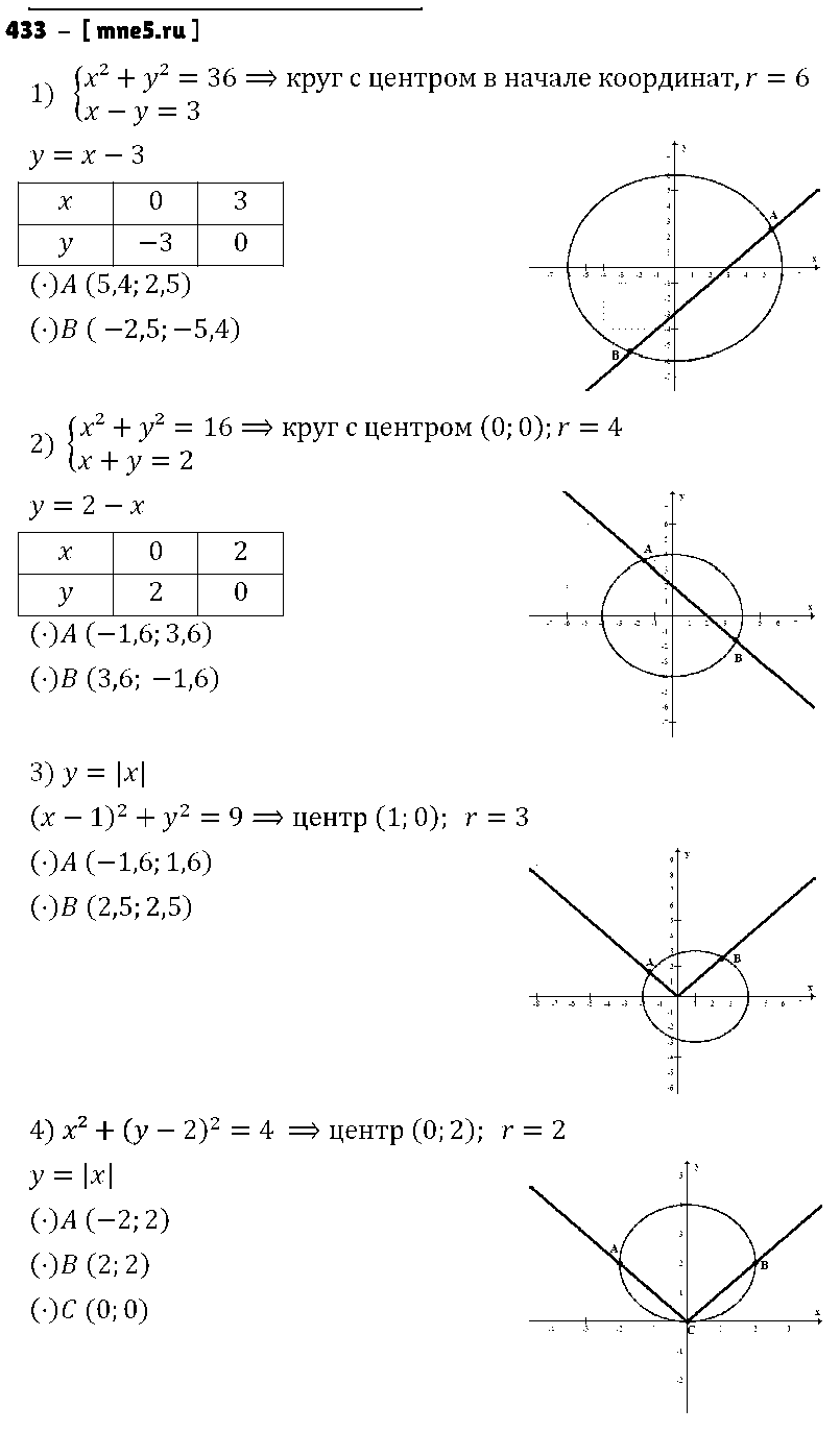 ГДЗ Алгебра 9 класс - 433