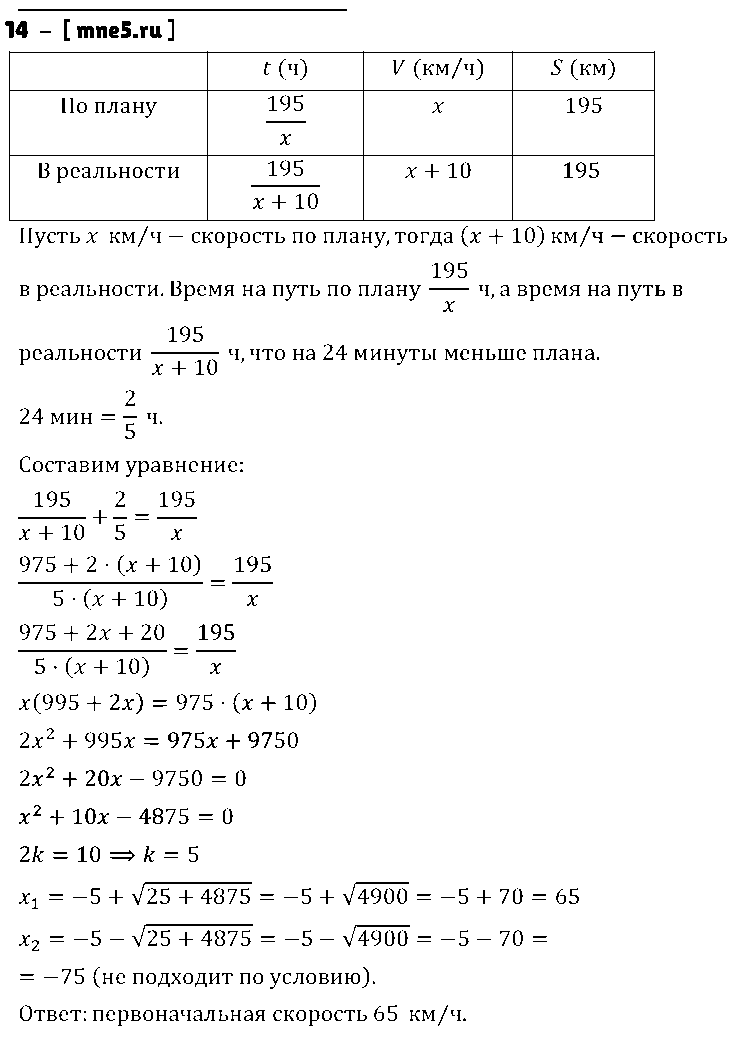 ГДЗ Алгебра 8 класс - 14