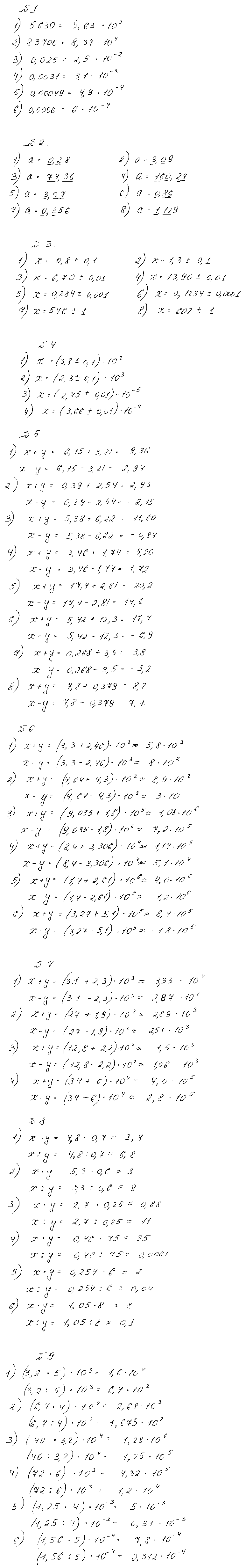 ГДЗ Алгебра 8 класс - §15. Практические приемы приближенных вычислений