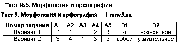 ГДЗ Русский язык 7 класс - Тест 5. Морфология и орфография