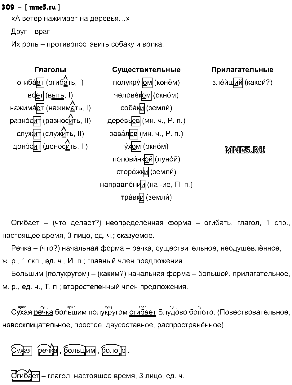 ГДЗ Русский язык 4 класс - 309