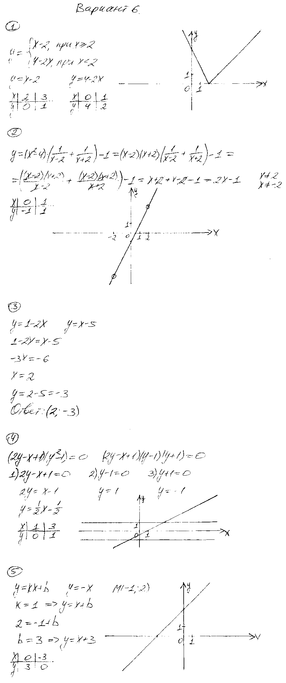ГДЗ Алгебра 7 класс - Вариант 6