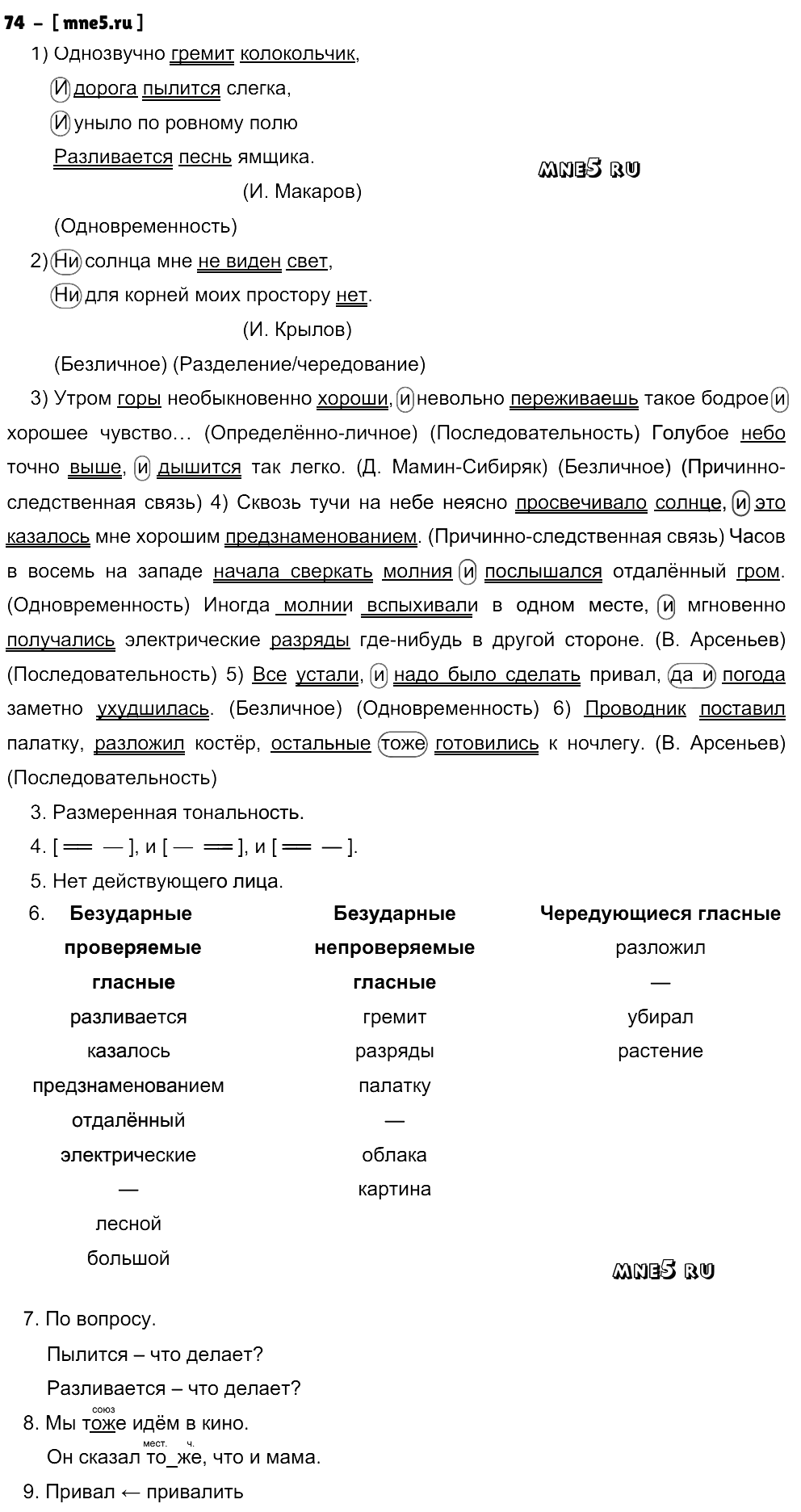 ГДЗ Русский язык 9 класс - 74