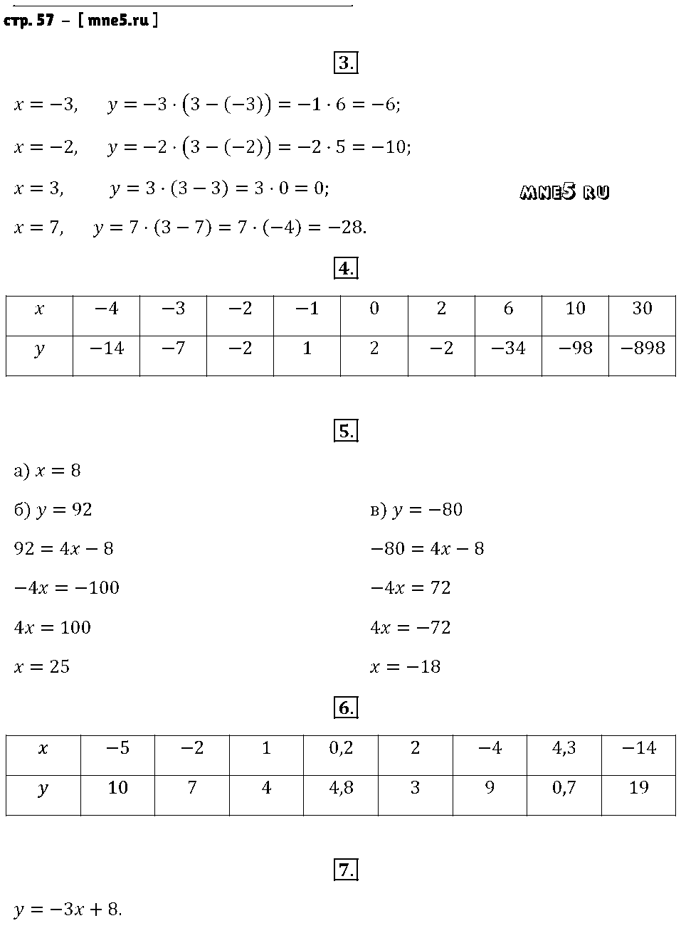 ГДЗ Алгебра 7 класс - стр. 57