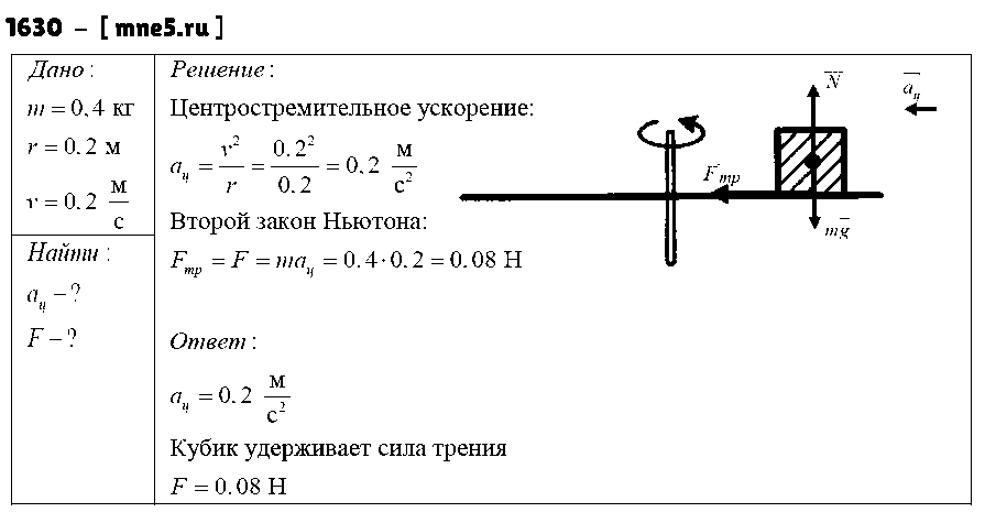 ГДЗ Физика 9 класс - 1630