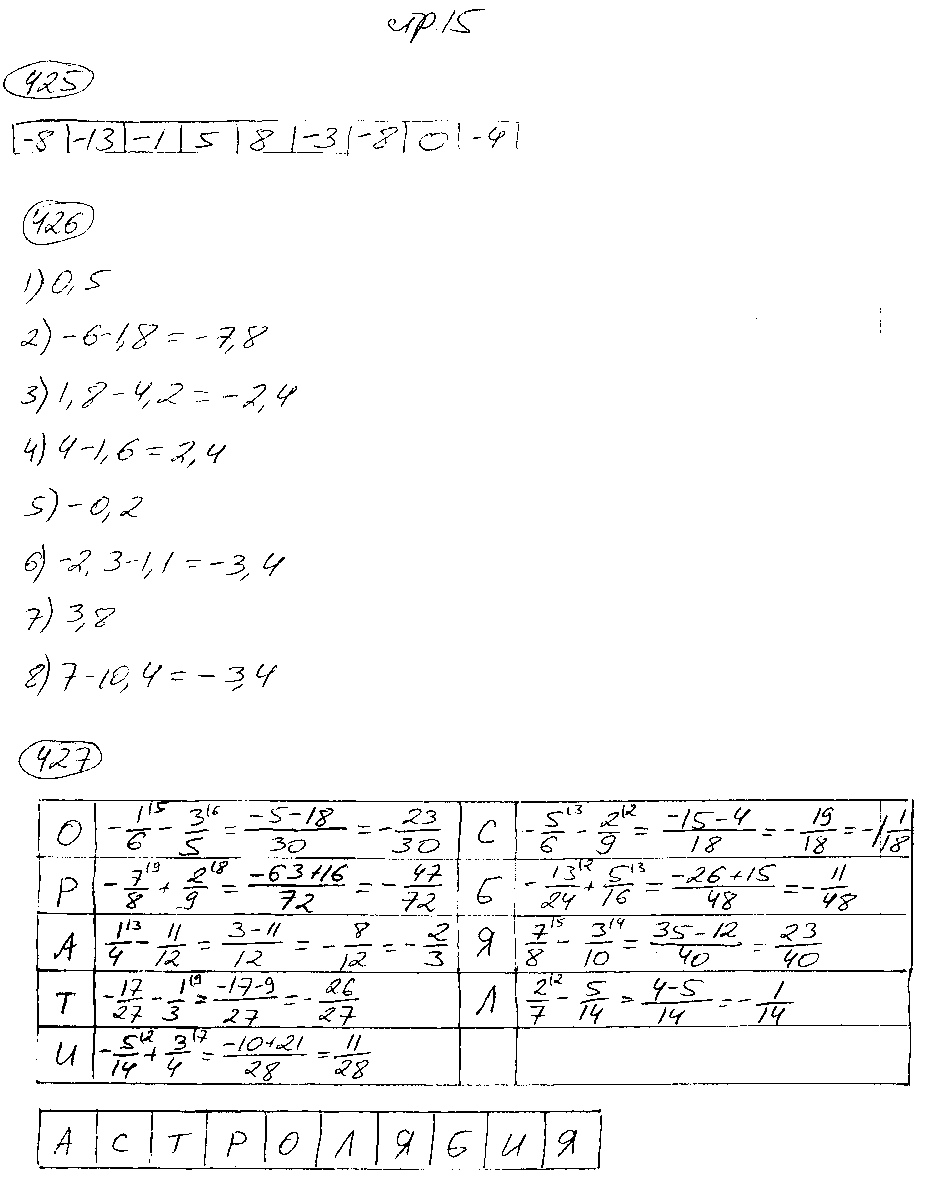 ГДЗ Математика 6 класс - стр. 15