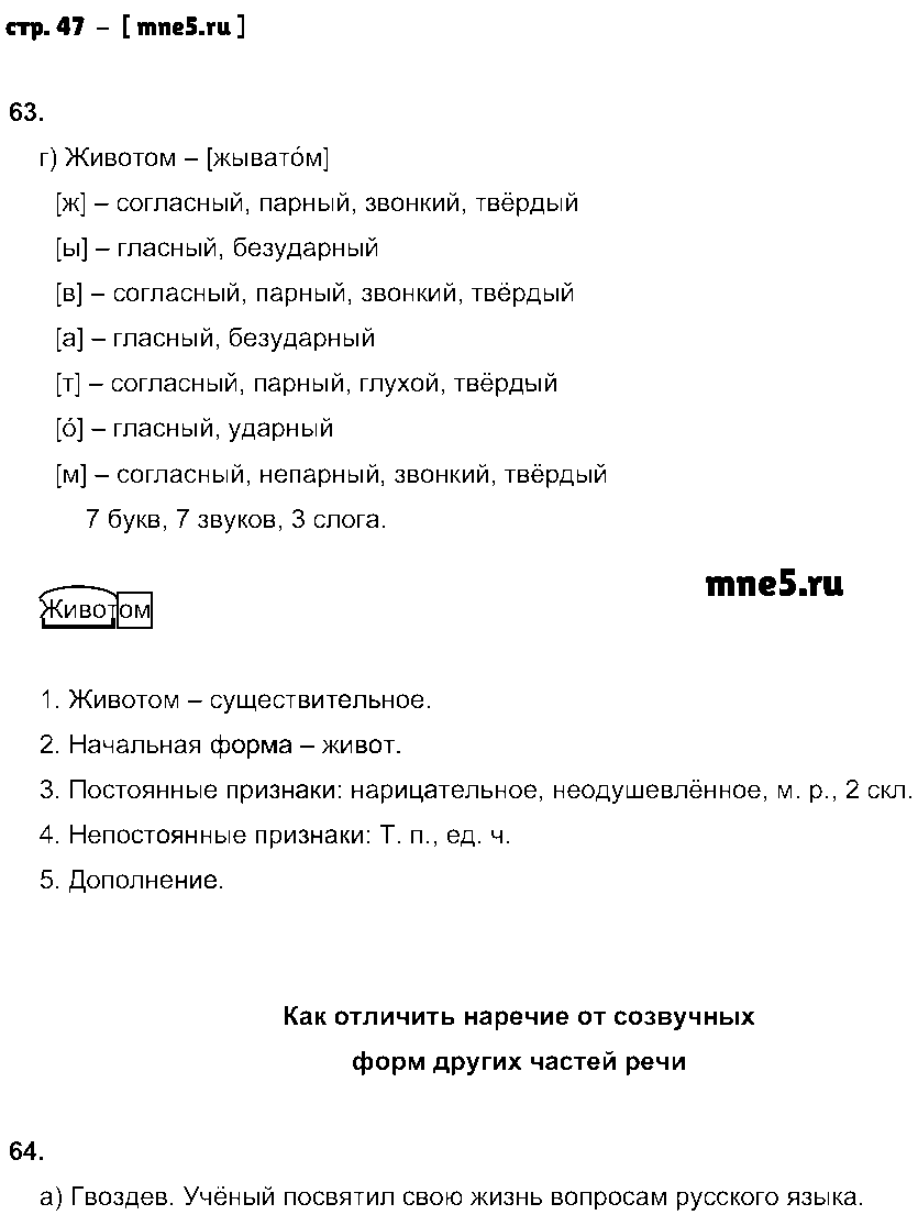 ГДЗ Русский язык 7 класс - стр. 47