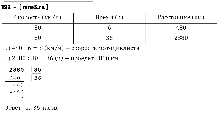 ГДЗ Математика 4 класс - 192