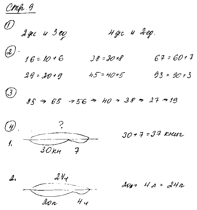 ГДЗ Математика 2 класс - стр. 9