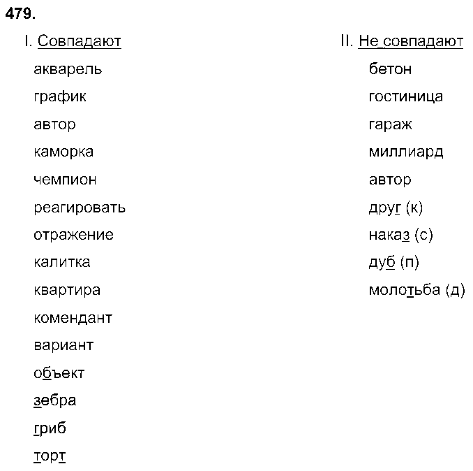 ГДЗ Русский язык 7 класс - 479