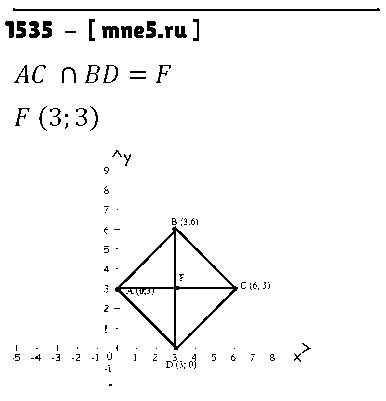 ГДЗ Математика 6 класс - 1535