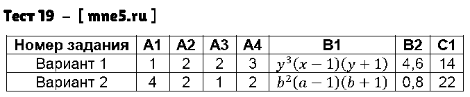 ГДЗ Алгебра 7 класс - Тест 19
