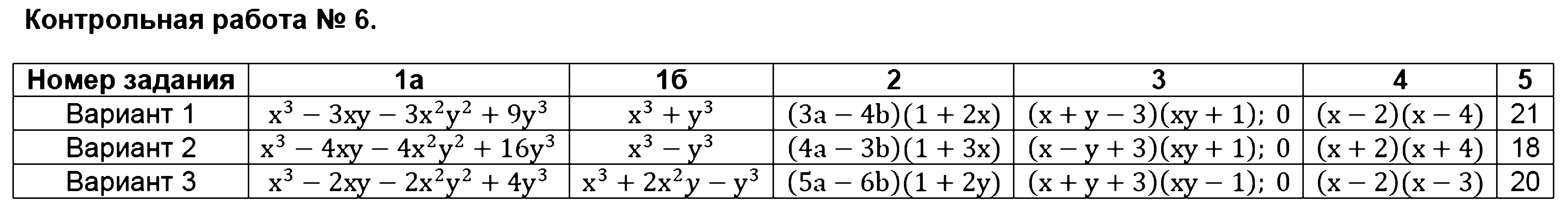 ГДЗ Алгебра 7 класс - Контрольная работа №6