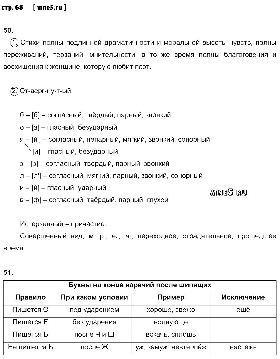 ГДЗ Русский язык 7 класс - стр. 68
