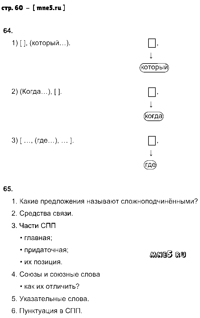 ГДЗ Русский язык 9 класс - стр. 60