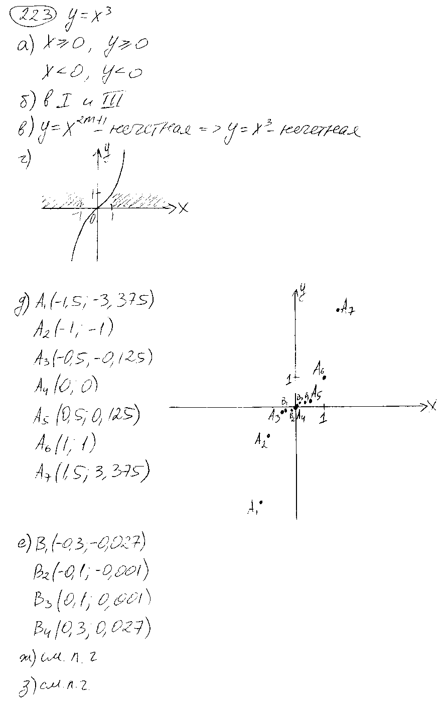 ГДЗ Алгебра 9 класс - 223