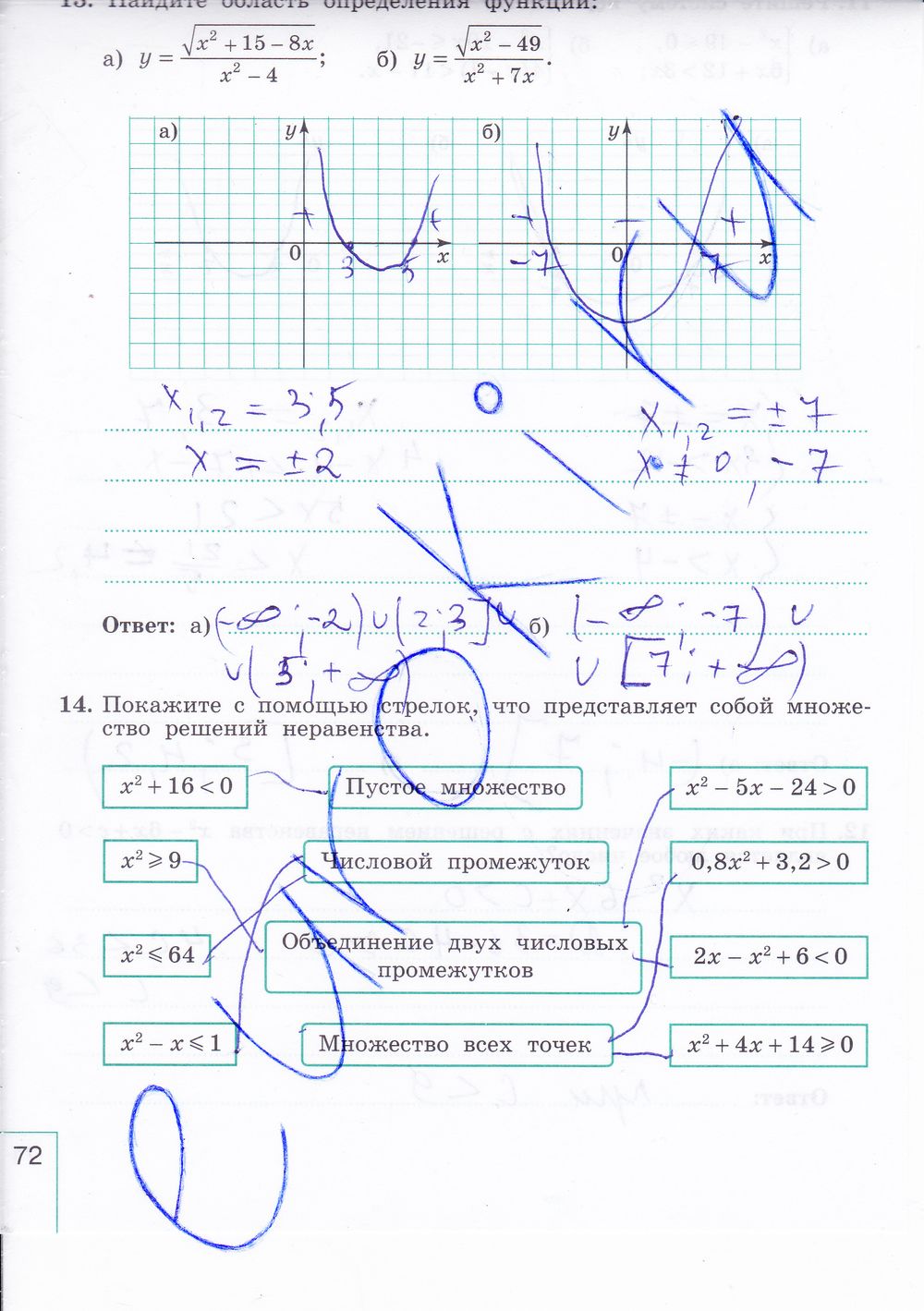 ГДЗ Алгебра 9 класс - стр. 72