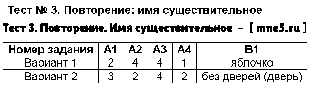 ГДЗ Русский язык 5 класс - Тест 3. Повторение. Имя существительное