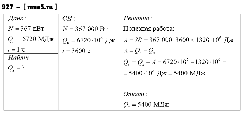 ГДЗ Физика 8 класс - 927