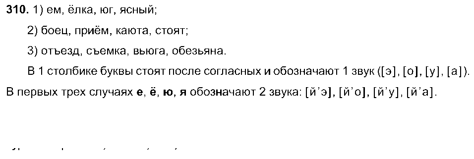 ГДЗ Русский язык 5 класс - 310