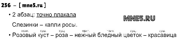 ГДЗ Русский язык 4 класс - 256