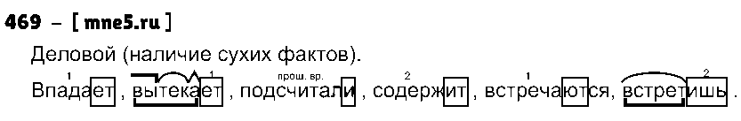 ГДЗ Русский язык 4 класс - 469