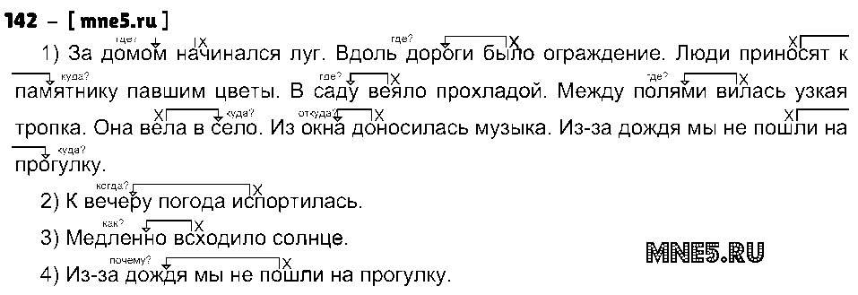 ГДЗ Русский язык 3 класс - 142