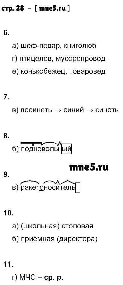 ГДЗ Русский язык 6 класс - стр. 28