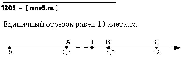 ГДЗ Математика 5 класс - 1203