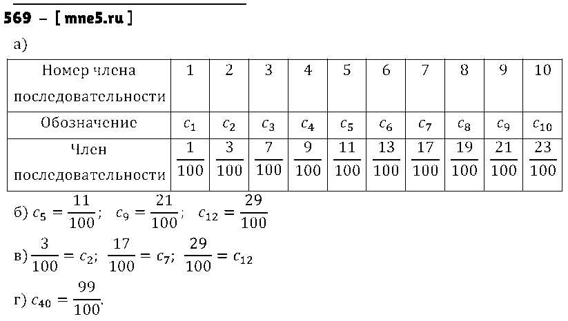 ГДЗ Алгебра 9 класс - 569