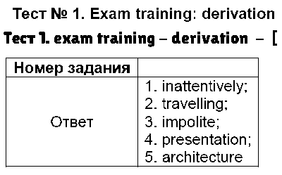ГДЗ Английский 9 класс - Тест 1. exam training - derivation
