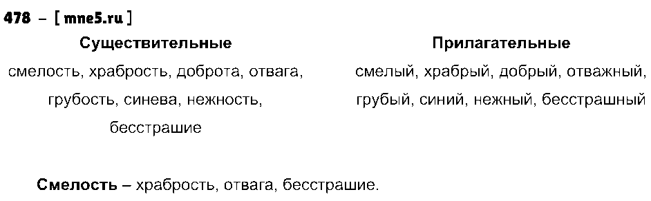 ГДЗ Русский язык 5 класс - 478