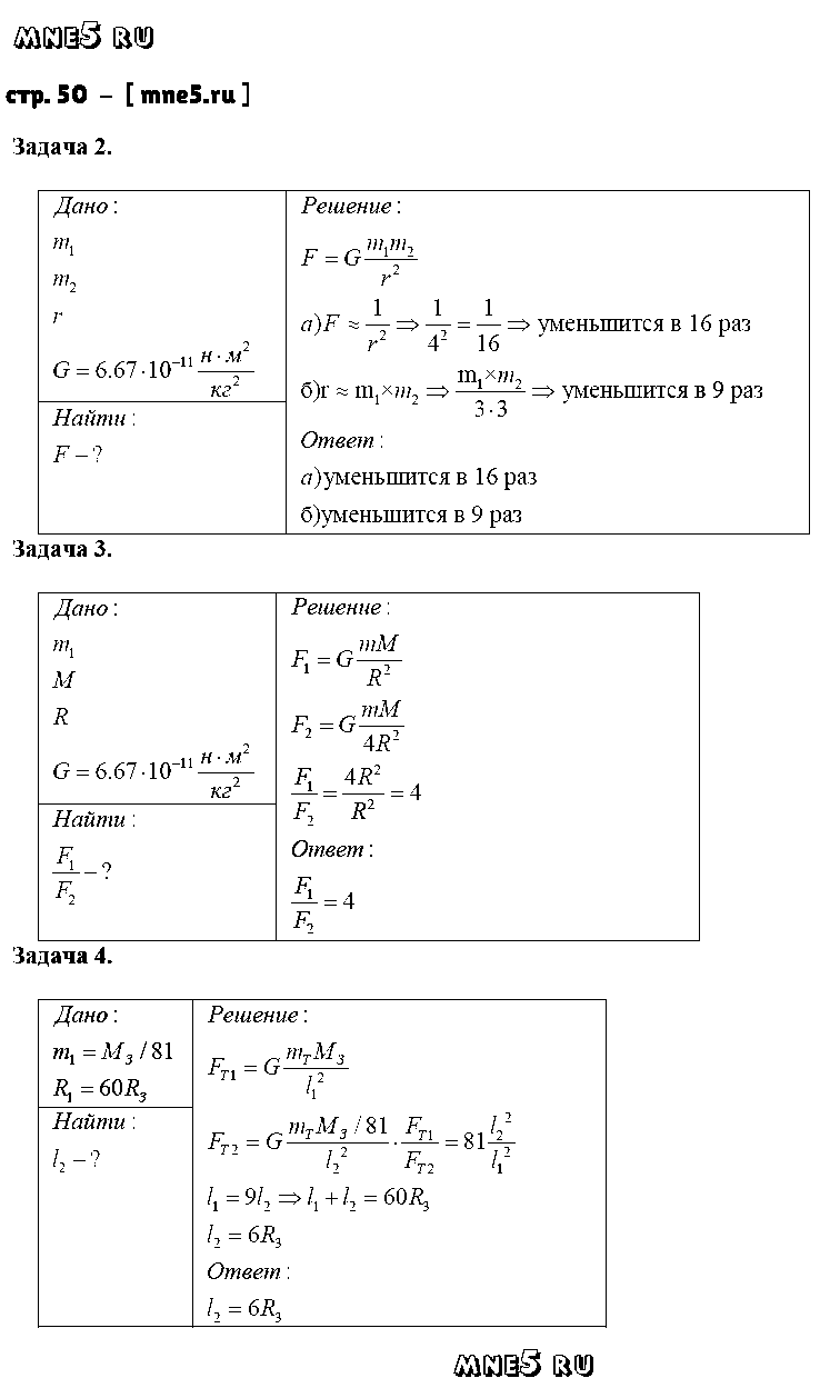 ГДЗ Физика 9 класс - стр. 50