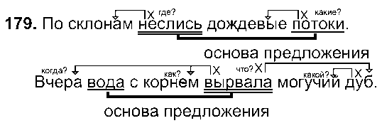 ГДЗ Русский язык 5 класс - 179